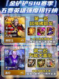 金铲铲全部英雄名字大全？金铲铲英雄俗称？-第3张图片-宏盛游戏