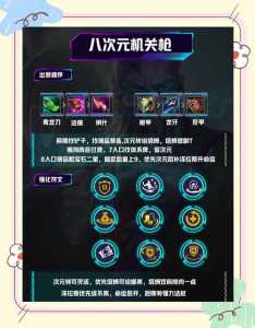 金铲铲之战最新版本更新时间是几点,金铲铲之战本次更新-第4张图片-宏盛游戏 金铲铲之战最新版本更新时间是几点,金铲铲之战本次更新-第4张图片-宏盛游戏