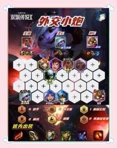 金铲铲之战小炮阵容推荐，金铲铲之战小炮那关怎么过-第1张图片-宏盛游戏