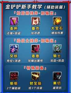 手游金铲铲脚本，金铲铲之战手游脚本？-第2张图片-宏盛游戏