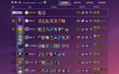 金铲铲之战什么时候出的海克斯装备？金铲铲之战海克斯羁绊？-第4张图片-宏盛游戏