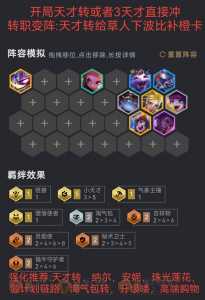 金铲铲之战什么阵容无敌比较好打，金铲铲之战什么阵容最强?？-第2张图片-宏盛游戏