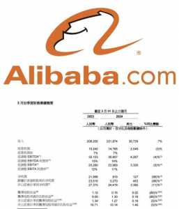 金铲铲之战数据库？金铲铲之战数据库哪个好用？-第5张图片-宏盛游戏