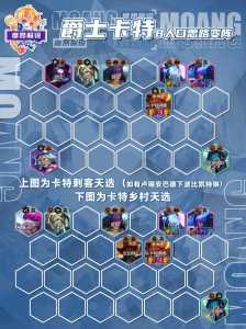 金铲铲什么克制挖掘机，金铲铲之战什么克制斗枪-第4张图片-宏盛游戏