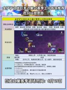 金铲铲之战手游t0阵容？金铲铲之战手游搭配？