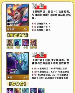 金铲铲之战互动礼物怎么发,金铲铲之战在对战中发送一次互动礼物-第5张图片-宏盛游戏 金铲铲之战互动礼物怎么发,金铲铲之战在对战中发送一次互动礼物-第5张图片-宏盛游戏