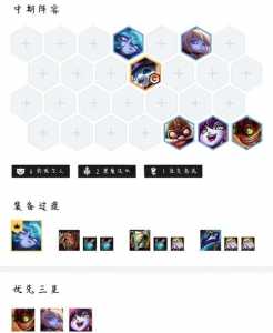 金铲铲之战约德尔人阵容推荐,金铲铲之战约德尔人阵容站位?-第6张图片-宏盛游戏 金铲铲之战约德尔人阵容推荐,金铲铲之战约德尔人阵容站位?-第6张图片-宏盛游戏