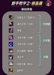 金铲铲钻石加分细则？金铲铲钻石段位加分？-第2张图片-宏盛游戏