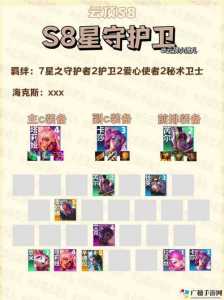 金铲铲什么阵容克大眼，金铲铲打大眼怎么站位？-第2张图片-宏盛游戏