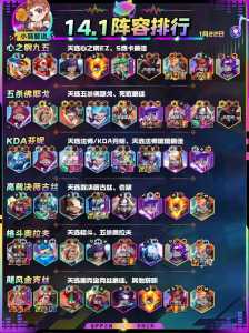 金铲铲最容易上分，金铲铲最容易上分的阵容？
