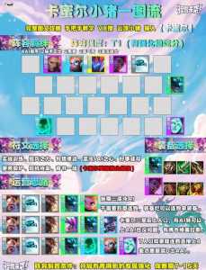 金铲铲之战全棋子，金铲铲之战s1棋子？-第5张图片-宏盛游戏