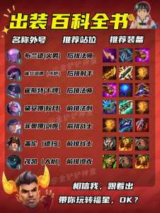 金铲铲之战8级概率多少正常，金铲铲之战8级概率多少正常