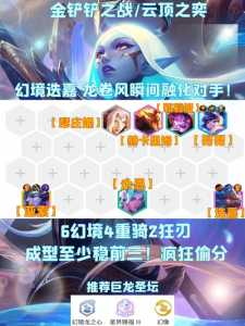 金铲铲之战8级概率多少正常，金铲铲之战8级概率多少正常-第4张图片-宏盛游戏