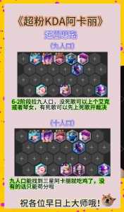 手游金铲铲阿卡丽装备，金铲铲阿卡丽出装