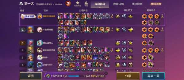 金铲铲之战刷牌机制详解,金铲铲之战刷牌技巧?-第2张图片-宏盛游戏 金铲铲之战刷牌机制详解,金铲铲之战刷牌技巧?-第2张图片-宏盛游戏