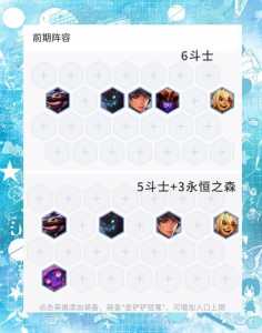 金铲铲俩腕豪?金铲铲腕豪怎么过?-第2张图片-宏盛游戏 金铲铲俩腕豪?金铲铲腕豪怎么过?-第2张图片-宏盛游戏