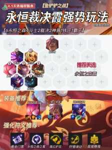 金铲铲之战一共多少牌可以玩,金铲铲之战多少个g?-第3张图片-宏盛游戏 金铲铲之战一共多少牌可以玩,金铲铲之战多少个g?-第3张图片-宏盛游戏