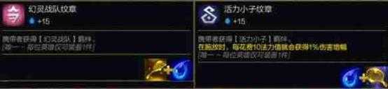 云顶之弈金铲铲合成表一览，云顶之弈金铲铲有什么用