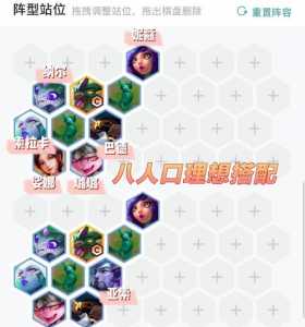 金铲铲狗熊神龙尊者阵容,金铲铲狗熊技能?-第3张图片-宏盛游戏 金铲铲狗熊神龙尊者阵容,金铲铲狗熊技能?-第3张图片-宏盛游戏