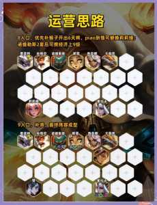 金铲铲双人对战怎么玩的？金铲铲双人玩法阵容？