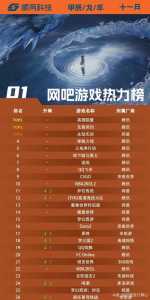 金铲铲之战能跨区组队吗怎么玩?金铲铲之战能跨服组队吗?-第3张图片-宏盛游戏 金铲铲之战能跨区组队吗怎么玩?金铲铲之战能跨服组队吗?-第3张图片-宏盛游戏