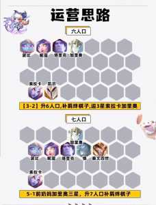 金铲铲之战不同区怎么加好友?金铲铲之战不同服务器怎么加好友?-第2张图片-宏盛游戏 金铲铲之战不同区怎么加好友?金铲铲之战不同服务器怎么加好友?-第2张图片-宏盛游戏