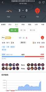 金铲铲之战怎么看历史战绩查询记录，金铲铲在哪查战绩？