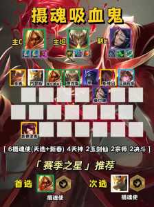 金铲铲天选是什么模式玩的,金铲铲之战天选怎么出?-第2张图片-宏盛游戏 金铲铲天选是什么模式玩的,金铲铲之战天选怎么出?-第2张图片-宏盛游戏