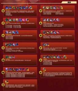 金铲铲之战有没有福星的?金铲铲之战能玩福星吗?-第2张图片-宏盛游戏 金铲铲之战有没有福星的?金铲铲之战能玩福星吗?-第2张图片-宏盛游戏