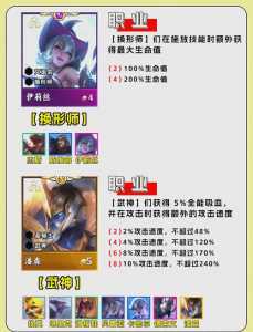金铲铲之战羁绊最强,金铲铲之战羁绊教学-第5张图片-宏盛游戏 金铲铲之战羁绊最强,金铲铲之战羁绊教学-第5张图片-宏盛游戏
