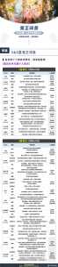 金铲铲之战幽冥法师是谁?金铲铲之战幽魂法师攻略大全?-第2张图片-宏盛游戏 金铲铲之战幽冥法师是谁?金铲铲之战幽魂法师攻略大全?-第2张图片-宏盛游戏
