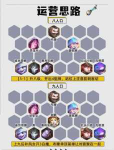 金铲铲之战经典斗枪阵容?金铲铲斗枪攻略?-第3张图片-宏盛游戏 金铲铲之战经典斗枪阵容?金铲铲斗枪攻略?-第3张图片-宏盛游戏