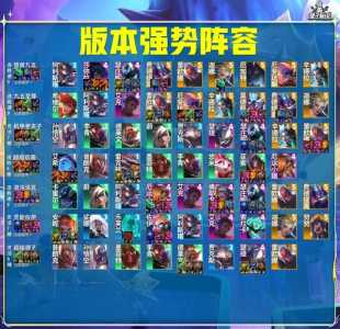 金铲铲之战什么时候升级合适啊,金铲铲之战升级时间-第2张图片-宏盛游戏 金铲铲之战什么时候升级合适啊,金铲铲之战升级时间-第2张图片-宏盛游戏