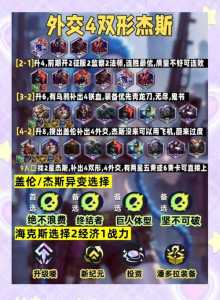 金铲铲之战海洋之灾普朗克台词,金铲铲之战 海克斯-第2张图片-宏盛游戏 金铲铲之战海洋之灾普朗克台词,金铲铲之战 海克斯-第2张图片-宏盛游戏