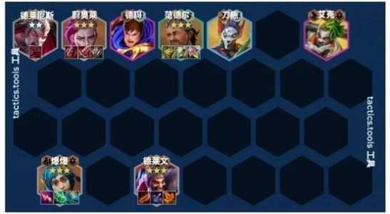 金铲铲德莱文装备搭配?金铲铲德莱文搭配什么阵容比较好?-第2张图片-宏盛游戏 金铲铲德莱文装备搭配?金铲铲德莱文搭配什么阵容比较好?-第2张图片-宏盛游戏