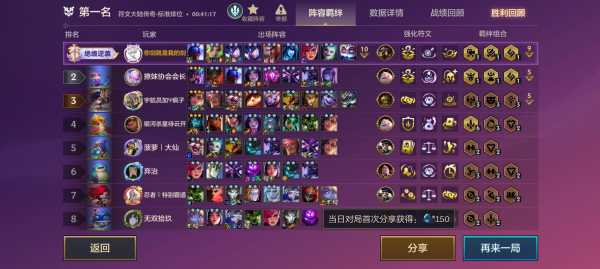 金铲铲大眼站位,金铲铲 大眼?-第3张图片-宏盛游戏 金铲铲大眼站位,金铲铲 大眼?-第3张图片-宏盛游戏