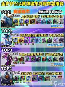 金铲铲九五之尊怎么玩?金铲铲九五至尊是什么?-第2张图片-宏盛游戏 金铲铲九五之尊怎么玩?金铲铲九五至尊是什么?-第2张图片-宏盛游戏