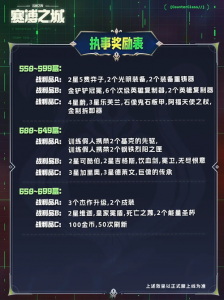 金铲铲之战预约送,金铲铲之战预约礼品?-第6张图片-宏盛游戏 金铲铲之战预约送,金铲铲之战预约礼品?-第6张图片-宏盛游戏