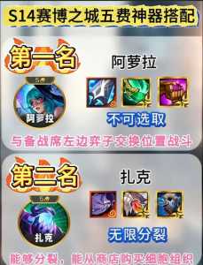 金铲铲之战到底怎么玩的啊,金铲铲之战怎么玩厉害?-第4张图片-宏盛游戏 金铲铲之战到底怎么玩的啊,金铲铲之战怎么玩厉害?-第4张图片-宏盛游戏