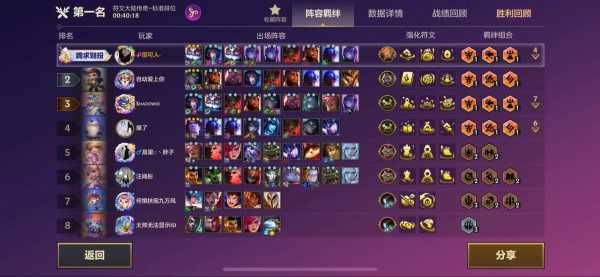 掌上英雄联盟看金铲铲战绩,掌上英雄联盟金铲铲战绩隐藏-第3张图片-宏盛游戏 掌上英雄联盟看金铲铲战绩,掌上英雄联盟金铲铲战绩隐藏-第3张图片-宏盛游戏