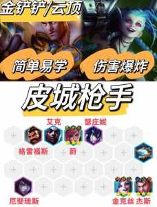 金铲铲之战更新太慢？金铲铲之战更新太慢了,怎么补救最快？-第2张图片-宏盛游戏