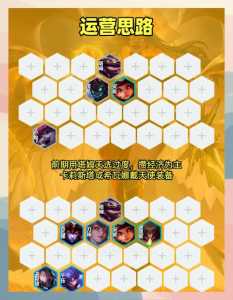 金铲铲之战天神猴子带什么装备好一点，金铲铲加什么是天神