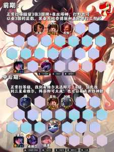 金铲铲之战秘术师阵容？金铲铲加什么是秘术师？