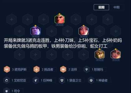 金铲铲英雄别名?金铲铲英雄原名?-第4张图片-宏盛游戏 金铲铲英雄别名?金铲铲英雄原名?-第4张图片-宏盛游戏