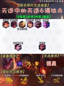 金铲铲神话竞技场多少保底,金铲铲神话币?-第1张图片-宏盛游戏 金铲铲神话竞技场多少保底,金铲铲神话币?-第1张图片-宏盛游戏