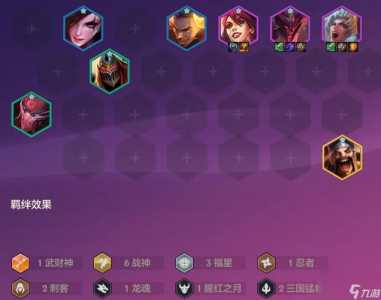 金铲铲之战诺手出装福星,金铲铲之战诺提勒斯出装?-第3张图片-宏盛游戏 金铲铲之战诺手出装福星,金铲铲之战诺提勒斯出装?-第3张图片-宏盛游戏