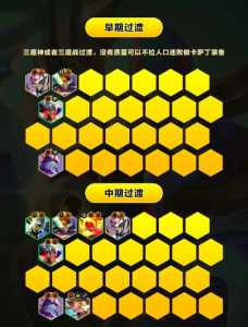 金铲铲之战卡萨丁怎么玩?金铲铲之战卡萨丁怎么克制?-第4张图片-宏盛游戏 金铲铲之战卡萨丁怎么玩?金铲铲之战卡萨丁怎么克制?-第4张图片-宏盛游戏