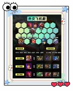 金铲铲之战盖伦怎么出装最强,金铲铲盖伦什么装备-第1张图片-宏盛游戏 金铲铲之战盖伦怎么出装最强,金铲铲盖伦什么装备-第1张图片-宏盛游戏