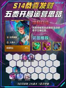 金铲铲之战盖伦怎么出装最强,金铲铲盖伦什么装备-第3张图片-宏盛游戏 金铲铲之战盖伦怎么出装最强,金铲铲盖伦什么装备-第3张图片-宏盛游戏