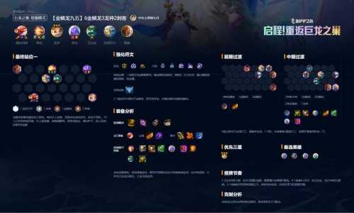金铲铲之战游戏模式在哪开的啊,金铲铲之战模式说明-第2张图片-宏盛游戏 金铲铲之战游戏模式在哪开的啊,金铲铲之战模式说明-第2张图片-宏盛游戏